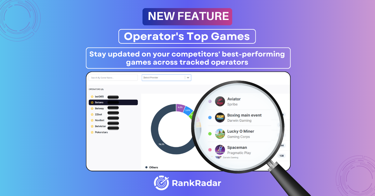 Know What’s Hot: Track Your Competitors’ Top Games